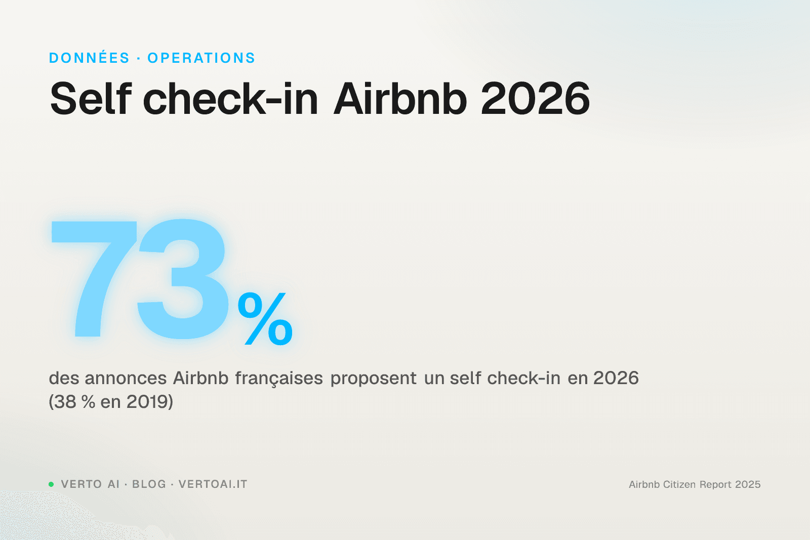 Self check-in Airbnb comparatif serrure connectée boîte à clés interphone